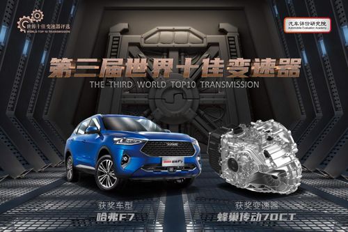 強(qiáng)勢上揚(yáng)！長城汽車6月銷售82,036輛，同比增長超30%領(lǐng)跑市場