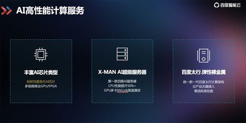 7歲小孩也能玩轉(zhuǎn)AI編程？這套AI組合拳，讓入門變得如此簡單